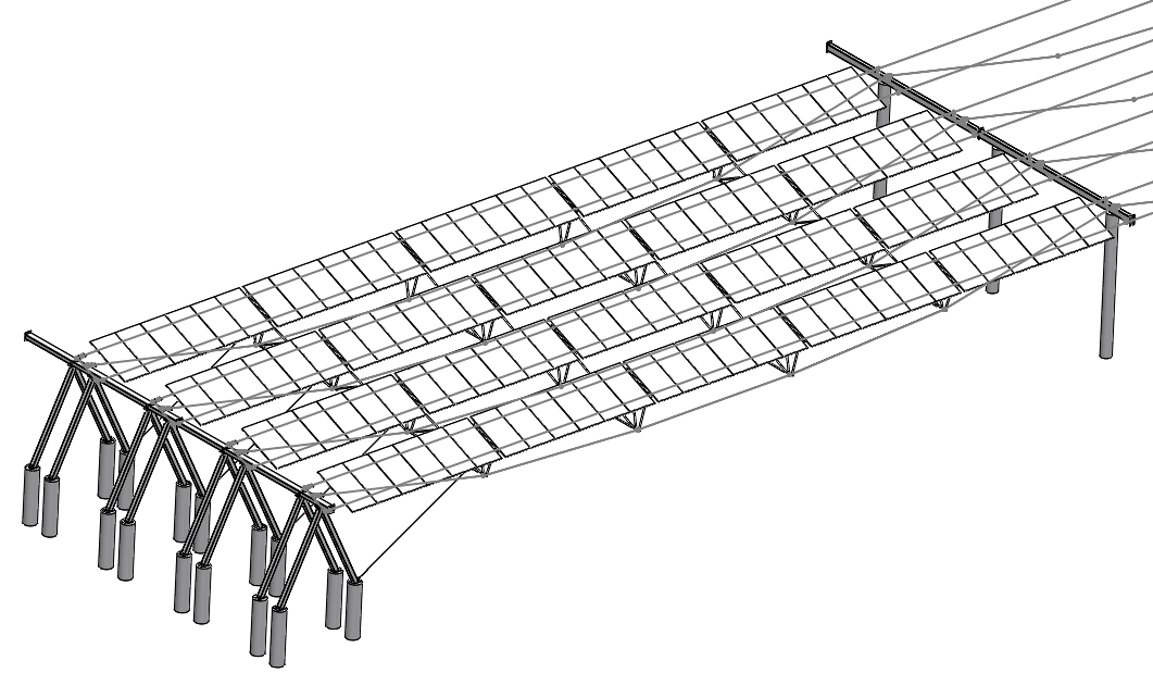 flexible mounting system